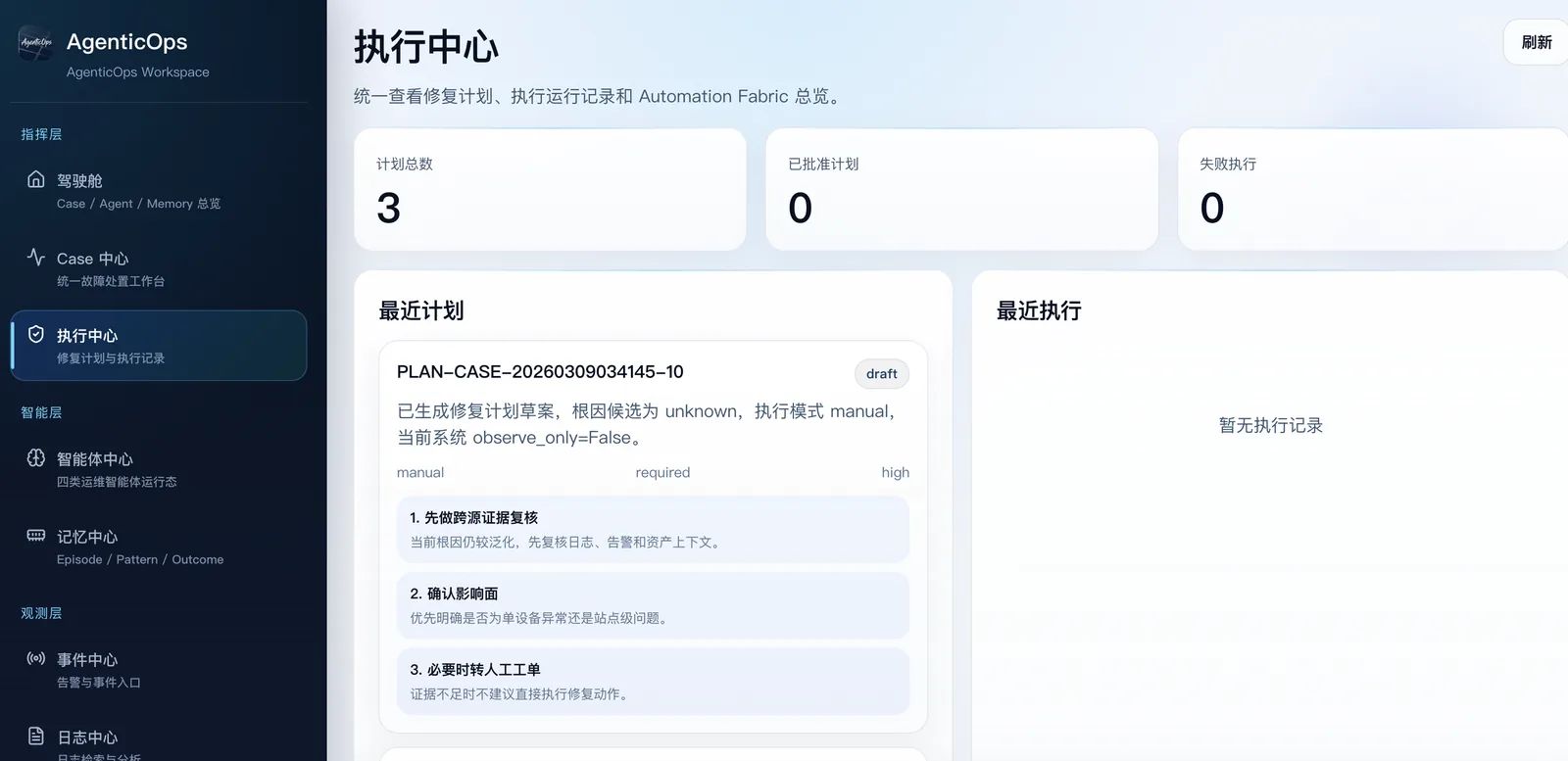 AgenticOps 执行中心
